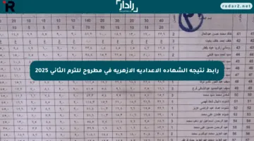 رابط نتيجة الشهادة الإعدادية الأزهرية في مطروح للترم الثاني 2025